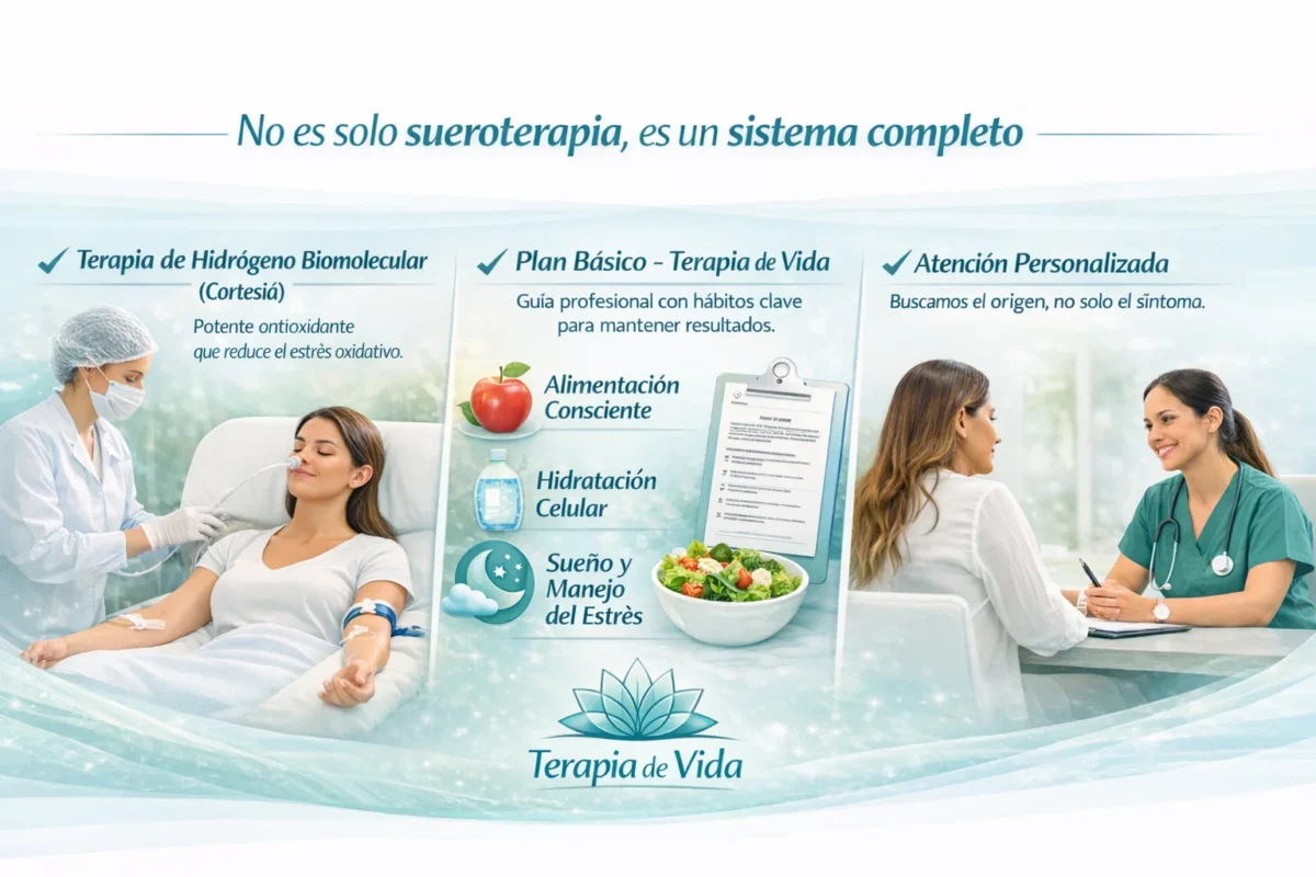 quemar grasa rapido - terapia de vida